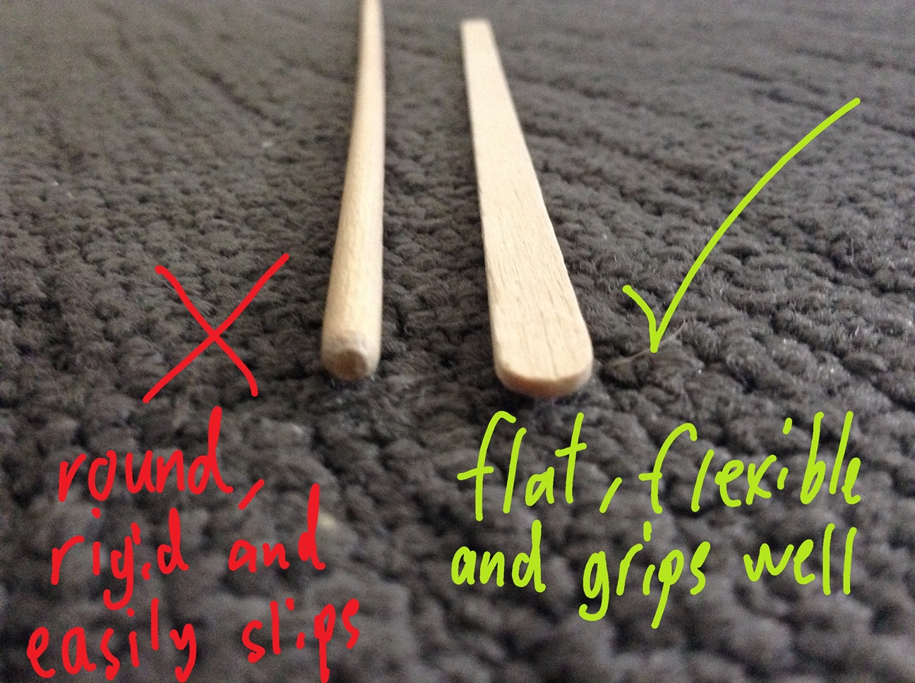 round sticks are NOT suitable, as they will just roll. The flatter, the better.